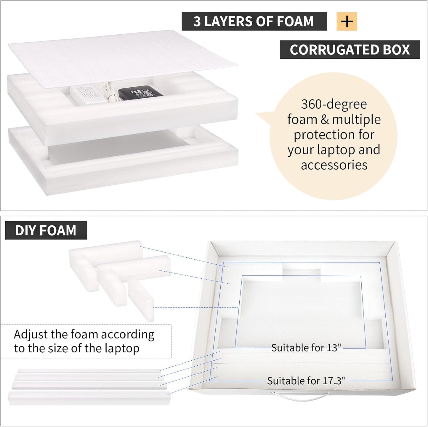 White Laptop Shipping Boxes
